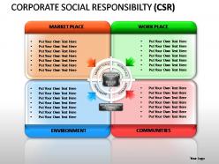 Corporate social responsibility powerpoint presentation slides