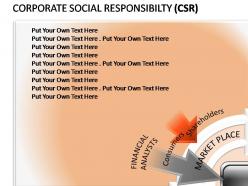 Corporate social responsibility powerpoint presentation slides