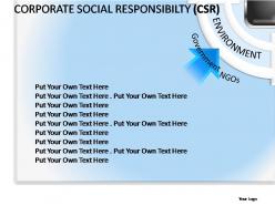 Corporate social responsibility powerpoint presentation slides