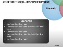 Corporate social responsibility powerpoint presentation slides