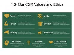 Corporate Social Responsibility Techniques And Framework Powerpoint Presentation Slides