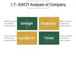 Corporate Social Responsibility Techniques And Framework Powerpoint Presentation Slides