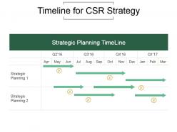 Corporate Social Responsibility Techniques And Framework Powerpoint Presentation Slides