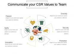 Corporate Social Responsibility Techniques And Framework Powerpoint Presentation Slides