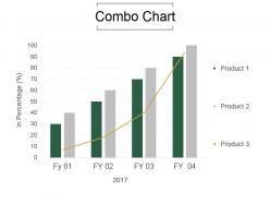 Corporate Social Responsibility Techniques And Framework Powerpoint Presentation Slides