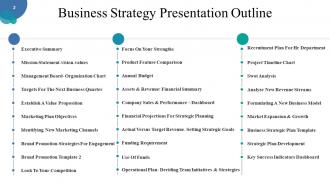 Corporate Strategy Powerpoint Presentation Slides