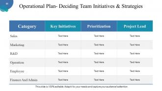 Corporate Strategy Powerpoint Presentation Slides