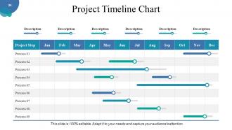 Corporate Strategy Powerpoint Presentation Slides