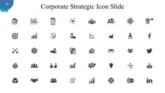 Corporate Strategy Powerpoint Presentation Slides