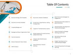 Corporate tactical action plan template for company ppt slides complete deck