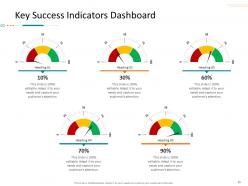 Corporate tactical action plan template for company ppt slides complete deck