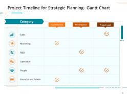 Corporate tactical action plan template for company ppt slides complete deck