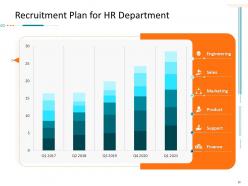 Corporate tactical action plan template for company ppt slides complete deck