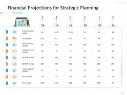 Corporate tactical action plan template for company ppt slides complete deck