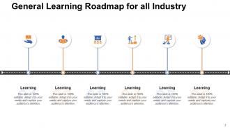 Corporate Training Plan Powerpoint Presentation Slides