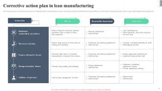 Corrective action Plan in Manufacturing PowerPoint PPT Template Bundles Template Editable