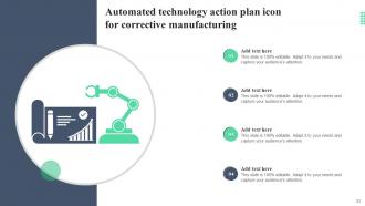 Corrective action Plan in Manufacturing PowerPoint PPT Template Bundles Researched Editable