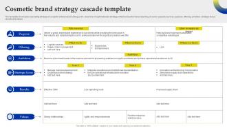 Cosmetic Brand Strategy Cascade Template