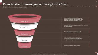 Cosmetic Customer Journey Through Sales Funnel Personal And Beauty Care Business Plan BP SS