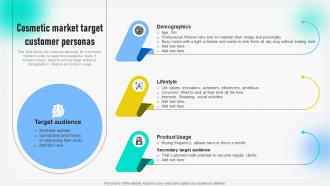 Cosmetic Market Target Customer Personas Behavioral Geographical And Situational Market MKT SS