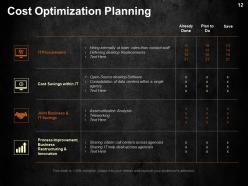 Cost Optimization Strategies Powerpoint Presentation Slides