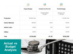 Cost Vs Budget Powerpoint Presentation Slides