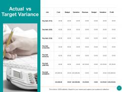 Cost Vs Budget Powerpoint Presentation Slides