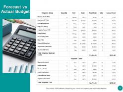 Cost Vs Budget Powerpoint Presentation Slides