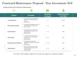 Courtyard maintenance proposal powerpoint presentation slides