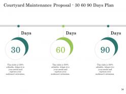 Courtyard maintenance proposal powerpoint presentation slides