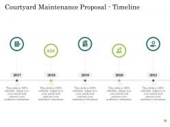 Courtyard maintenance proposal powerpoint presentation slides