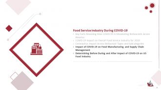 Covid business survive adapt and post recovery strategy for food service complete deck