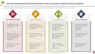 Covid business survive adapt and post recovery strategy for food service complete deck