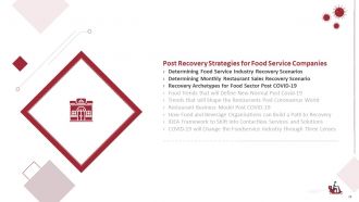 Covid business survive adapt and post recovery strategy for food service complete deck