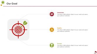 Covid business survive adapt and post recovery strategy for food service complete deck