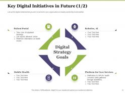 Creating digital transformation roadmap for your business powerpoint presentation slides