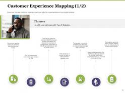 Creating digital transformation roadmap for your business powerpoint presentation slides