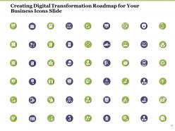 Creating digital transformation roadmap for your business powerpoint presentation slides