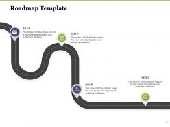 Creating digital transformation roadmap for your business powerpoint presentation slides