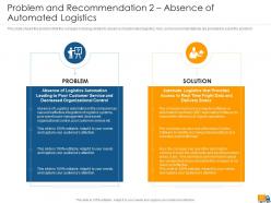 Creating logistics value proposition by a company case competition powerpoint presentation slides