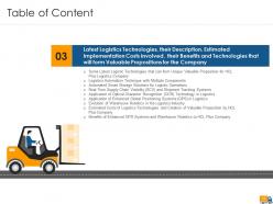 Creating logistics value proposition by a company case competition powerpoint presentation slides