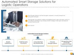 Creating logistics value proposition by a company case competition powerpoint presentation slides