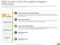 Creating logistics value proposition by a company case competition powerpoint presentation slides