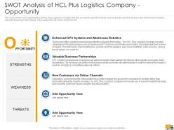 Creating logistics value proposition by a company case competition powerpoint presentation slides