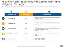 Creating logistics value proposition by a company case competition powerpoint presentation slides