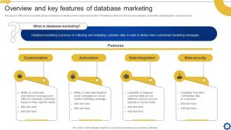 Creating Personalized Marketing Messages Using Customer Data Powerpoint Presentation Slides MKT CD V Content Ready