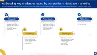 Creating Personalized Marketing Messages Using Customer Data Powerpoint Presentation Slides MKT CD V Professional