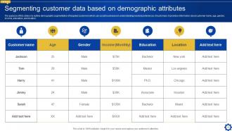 Creating Personalized Marketing Messages Using Customer Data Powerpoint Presentation Slides MKT CD V Visual