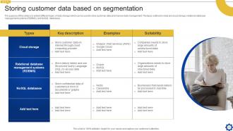 Creating Personalized Marketing Messages Using Customer Data Powerpoint Presentation Slides MKT CD V Professionally