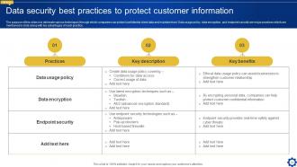 Creating Personalized Marketing Messages Using Customer Data Powerpoint Presentation Slides MKT CD V Attractive